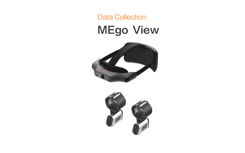 MEgo View