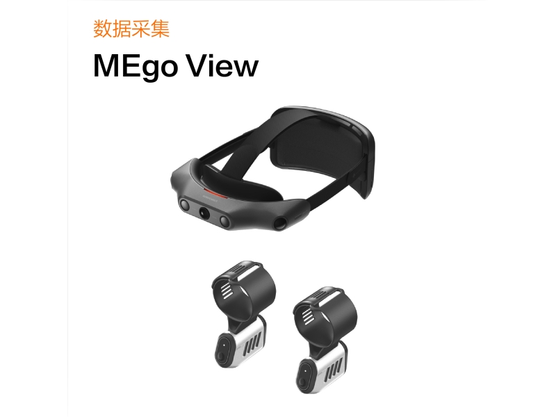 MEgo View