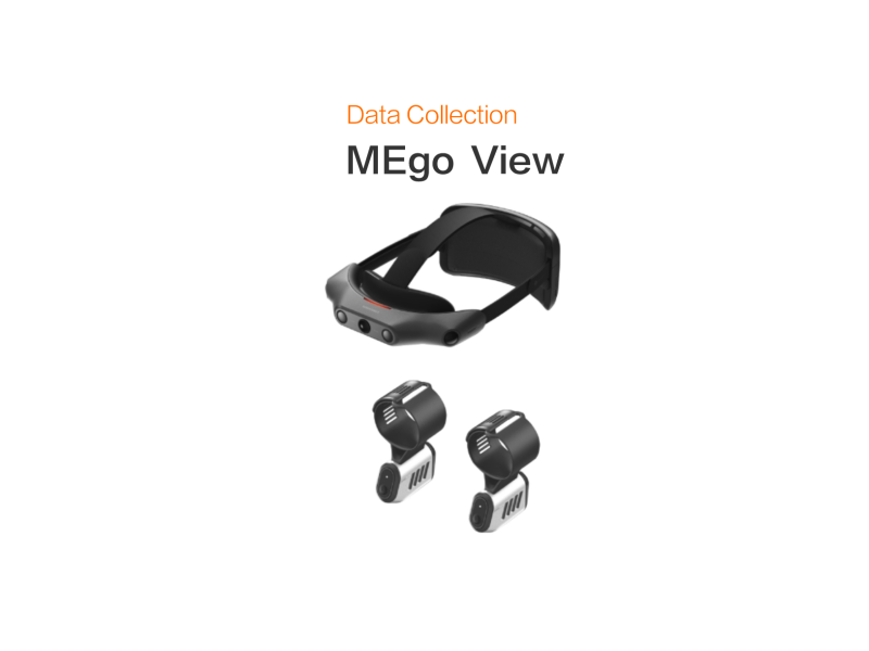 MEgo View